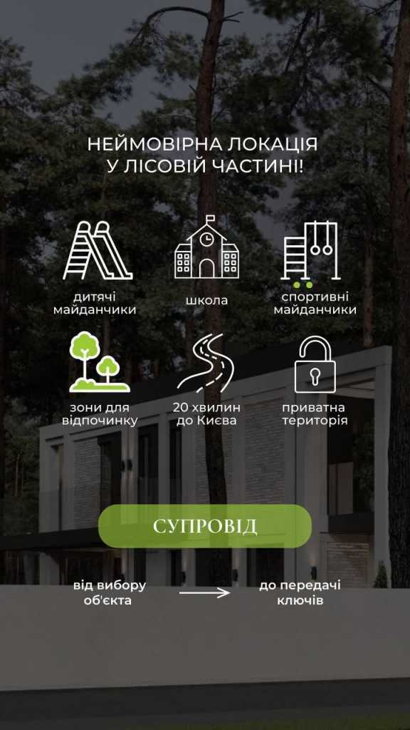Продажа коттеджа 107 м², Варшавская ул.