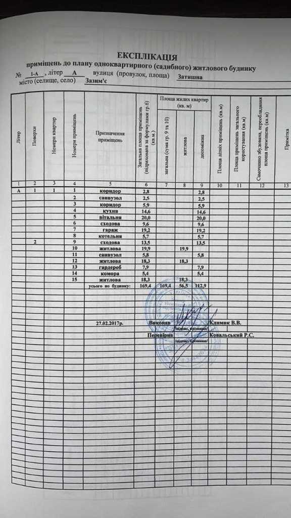 Продажа коттеджа 170 м², Затишна