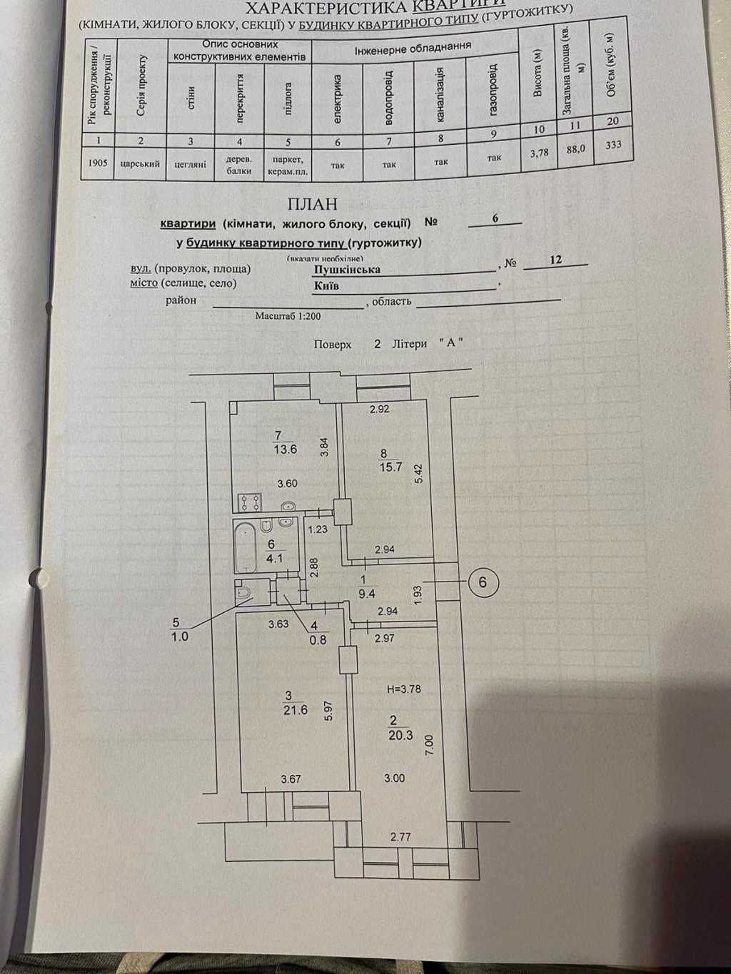 Продаж 3-кімнатної квартири 88 м², Пушкінська вул., 12А