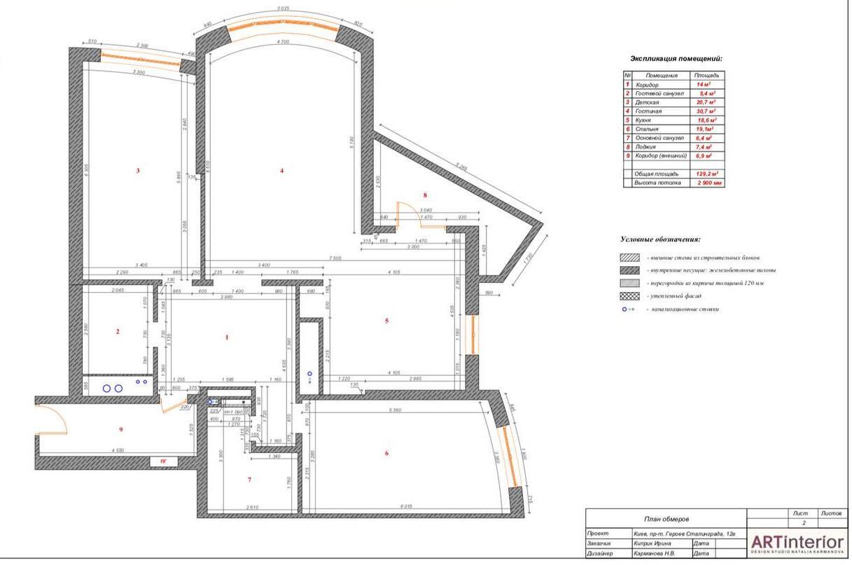 Аренда 3-комнатной квартиры 129 м², Героев Сталинграда просп., 12Е
