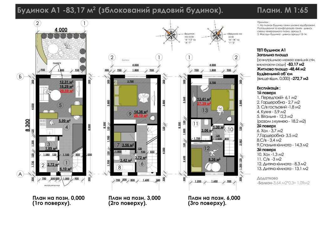 Продажа таунхауса 87 м², Днепровская ул.