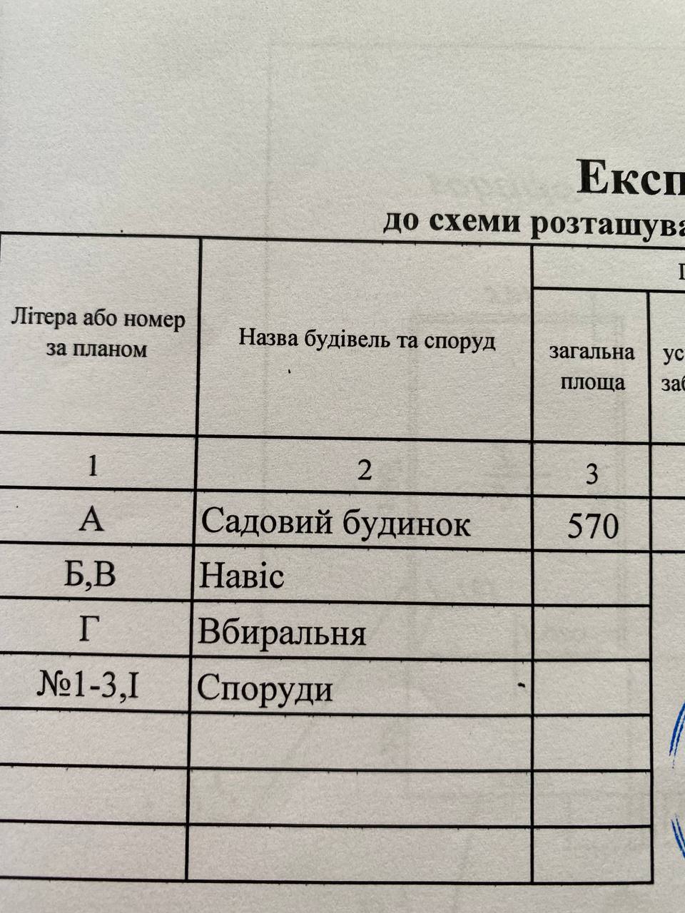 Продажа дачи 41.1 м²