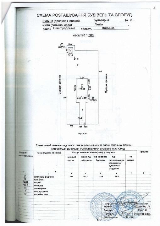 Продажа дома 146 м²