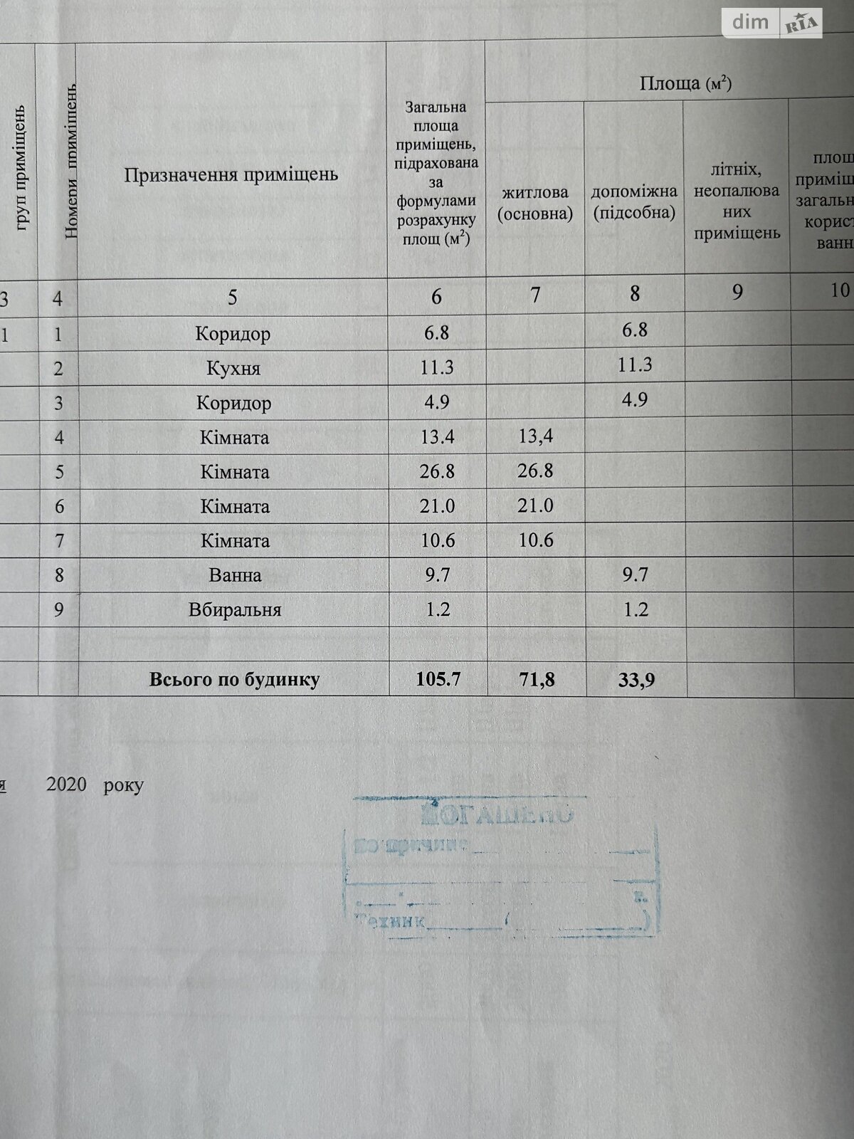 Продажа дома 105.7 м², Миру вулиця