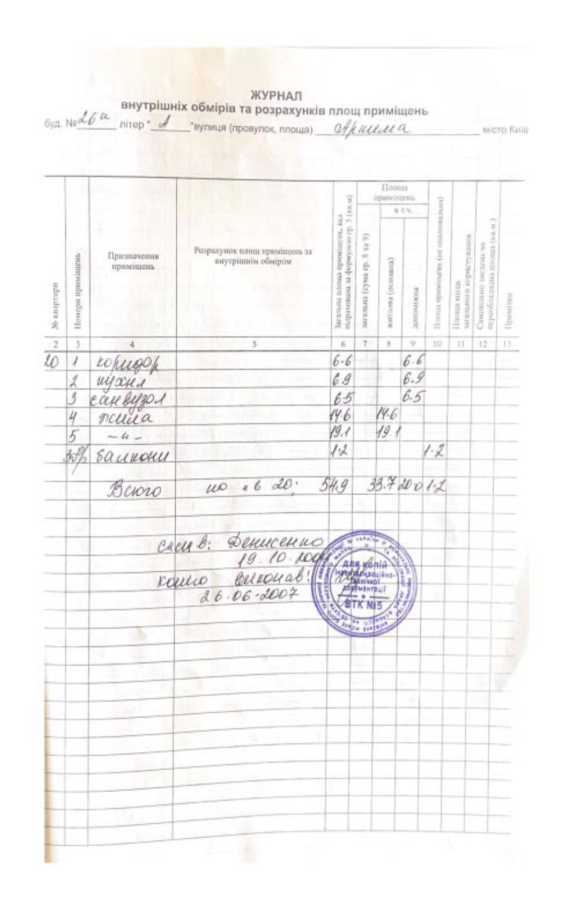 Продажа 2-комнатной квартиры 54.9 м², Сечевых Стрельцов ул., 26А