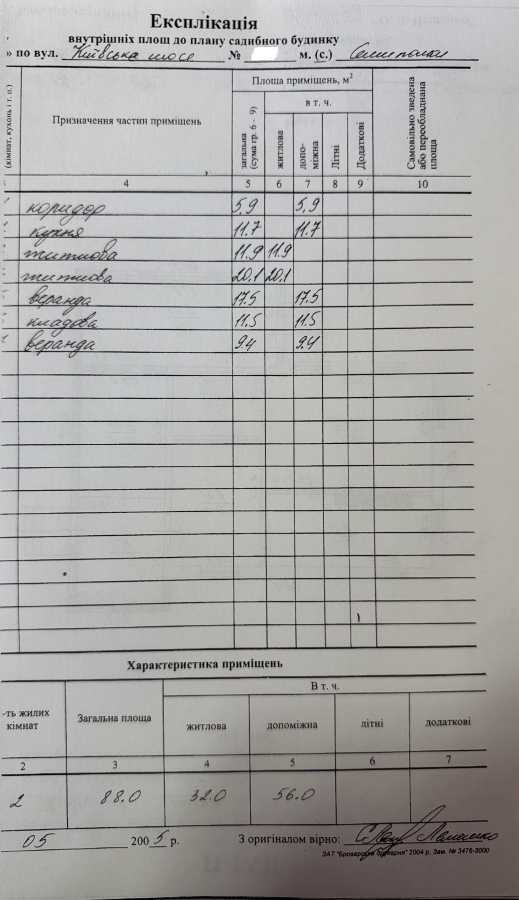 Продаж будинку 88 м²