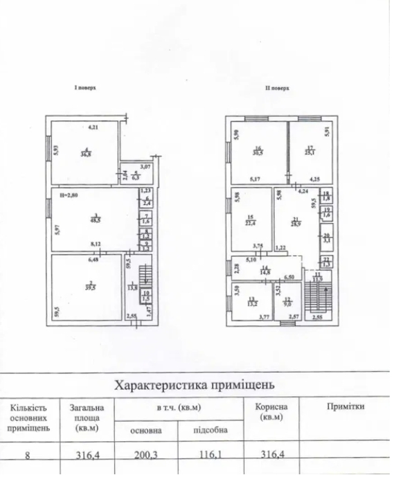 Аренда офиса 316 м², Петрова Генерала ул.