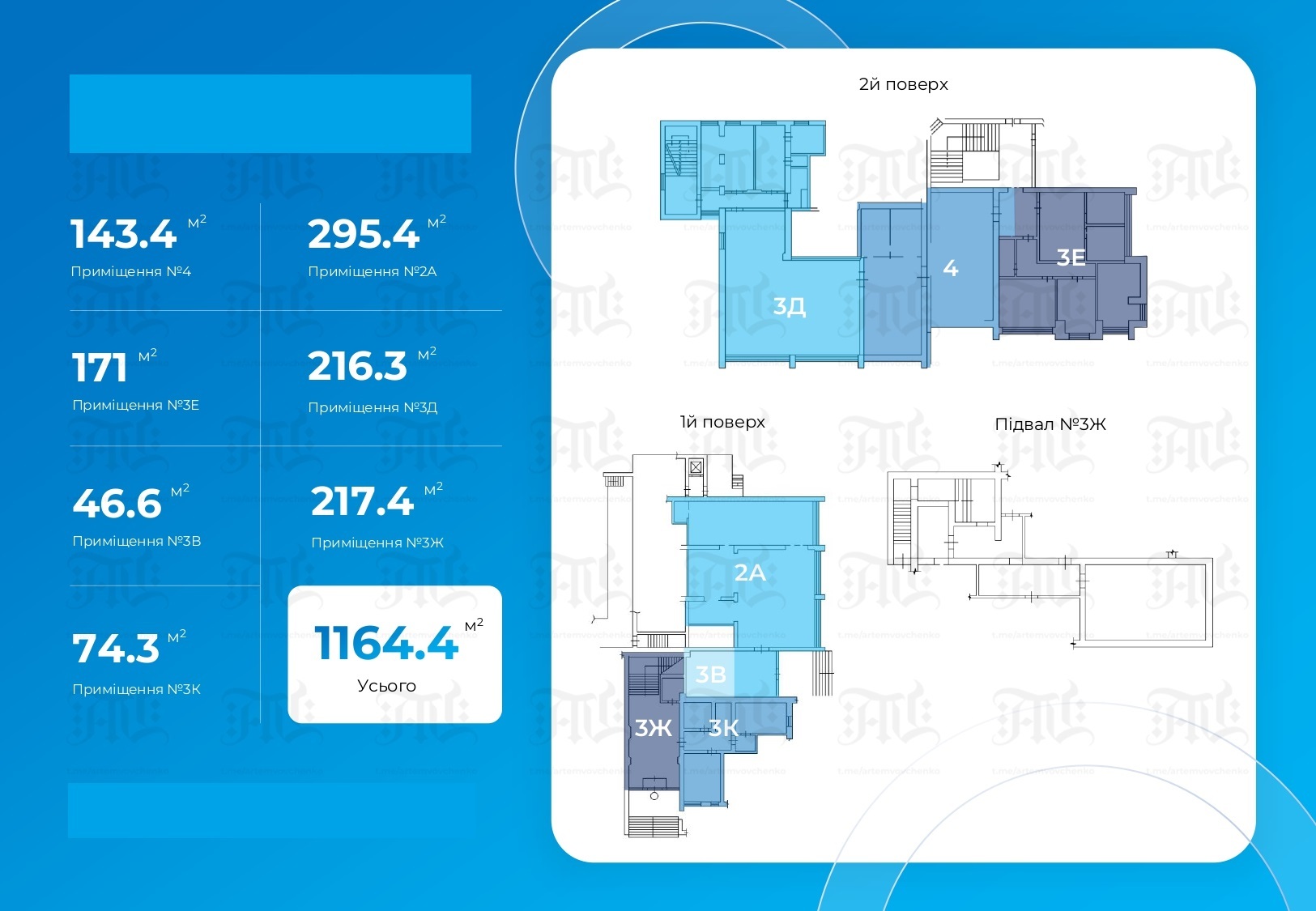 Продажа офиса 1100 м², Лукьяновская ул., 1