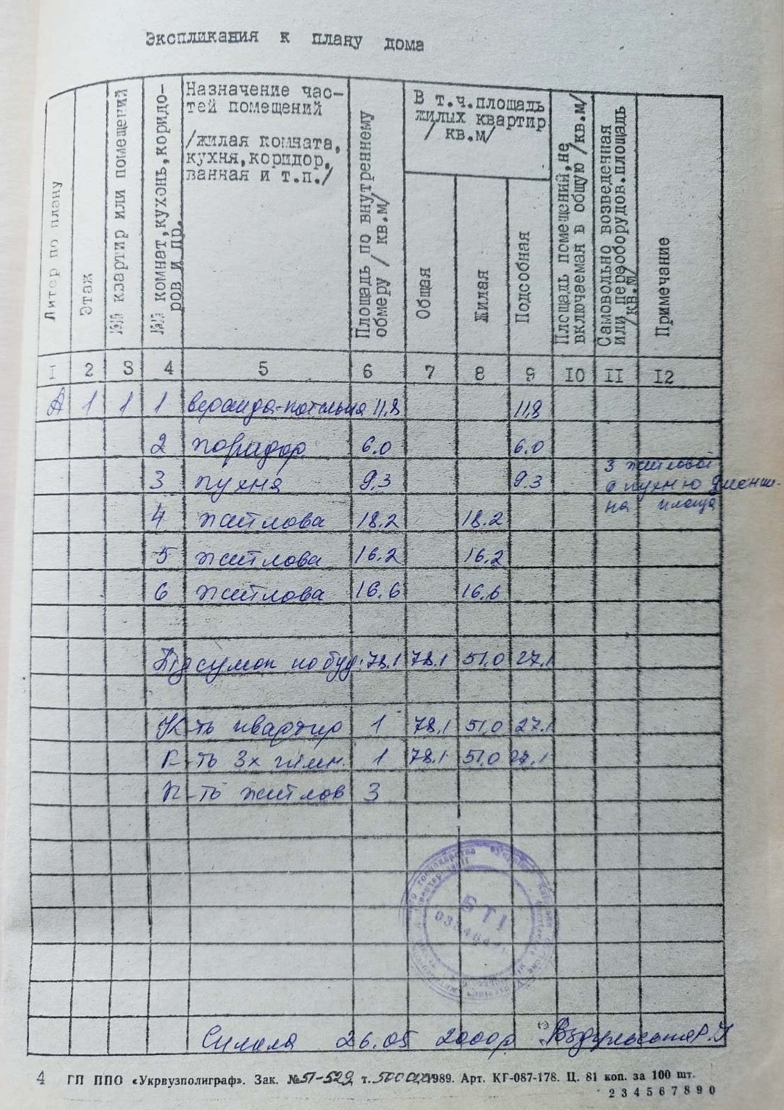 Продаж будинку 78 м²