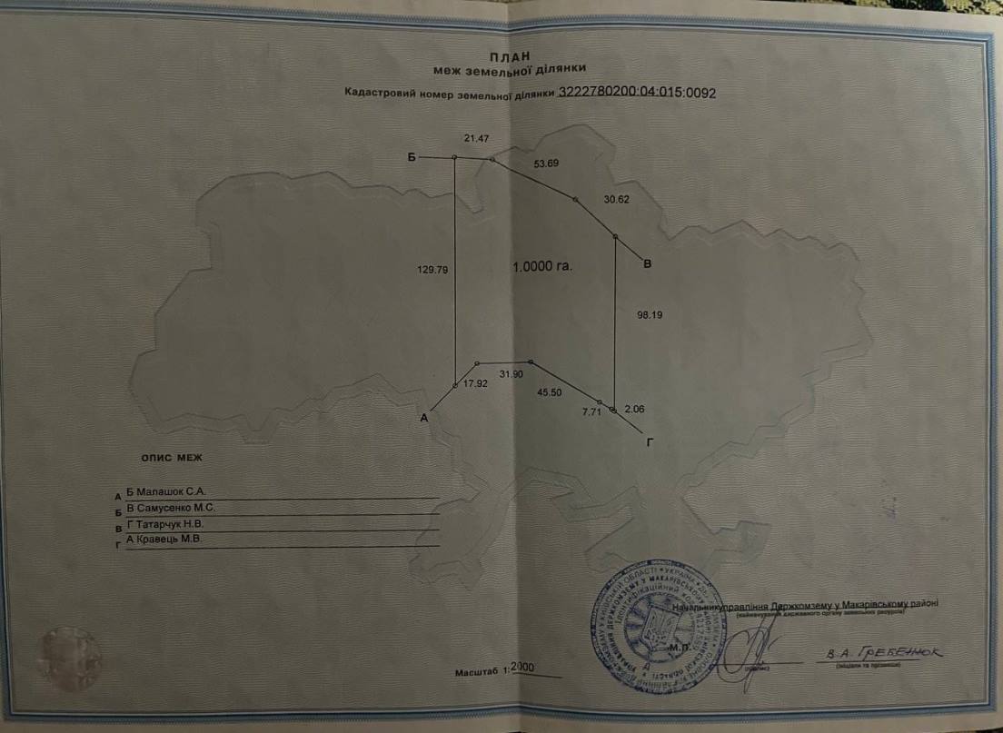 Продаж ділянки для особистого сільського господарства 100 соток