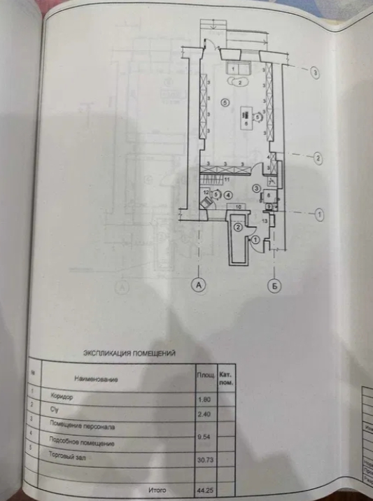 Аренда торгового помещения 45 м², Преображенская ул.