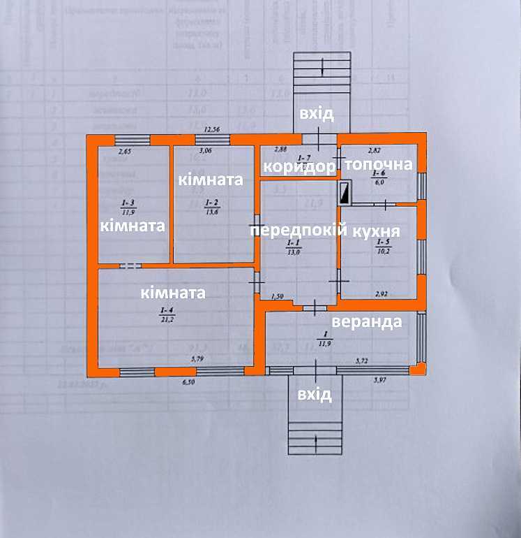 Продаж будинку 91.3 м², польова