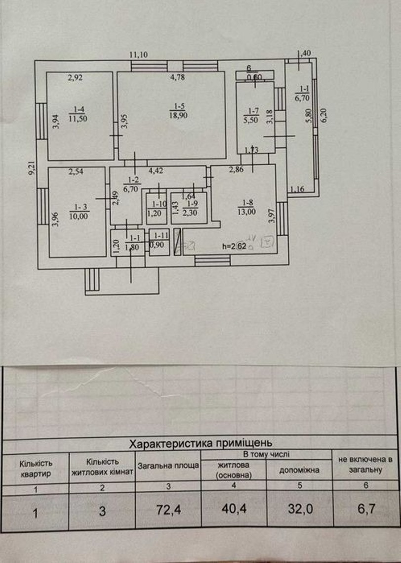 Продажа дома 80 м²