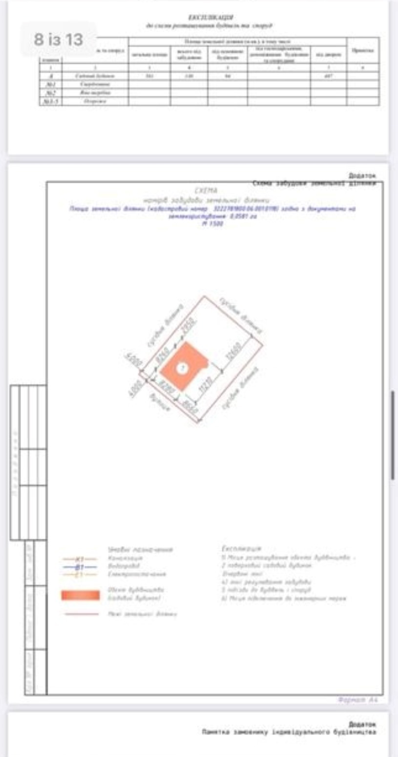 Продаж будинку 128 м²