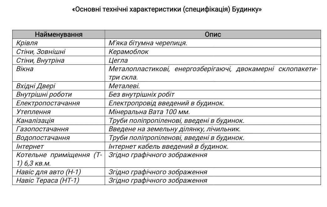Продаж котеджу 140 м², Князiв Корецьких, буд. 42