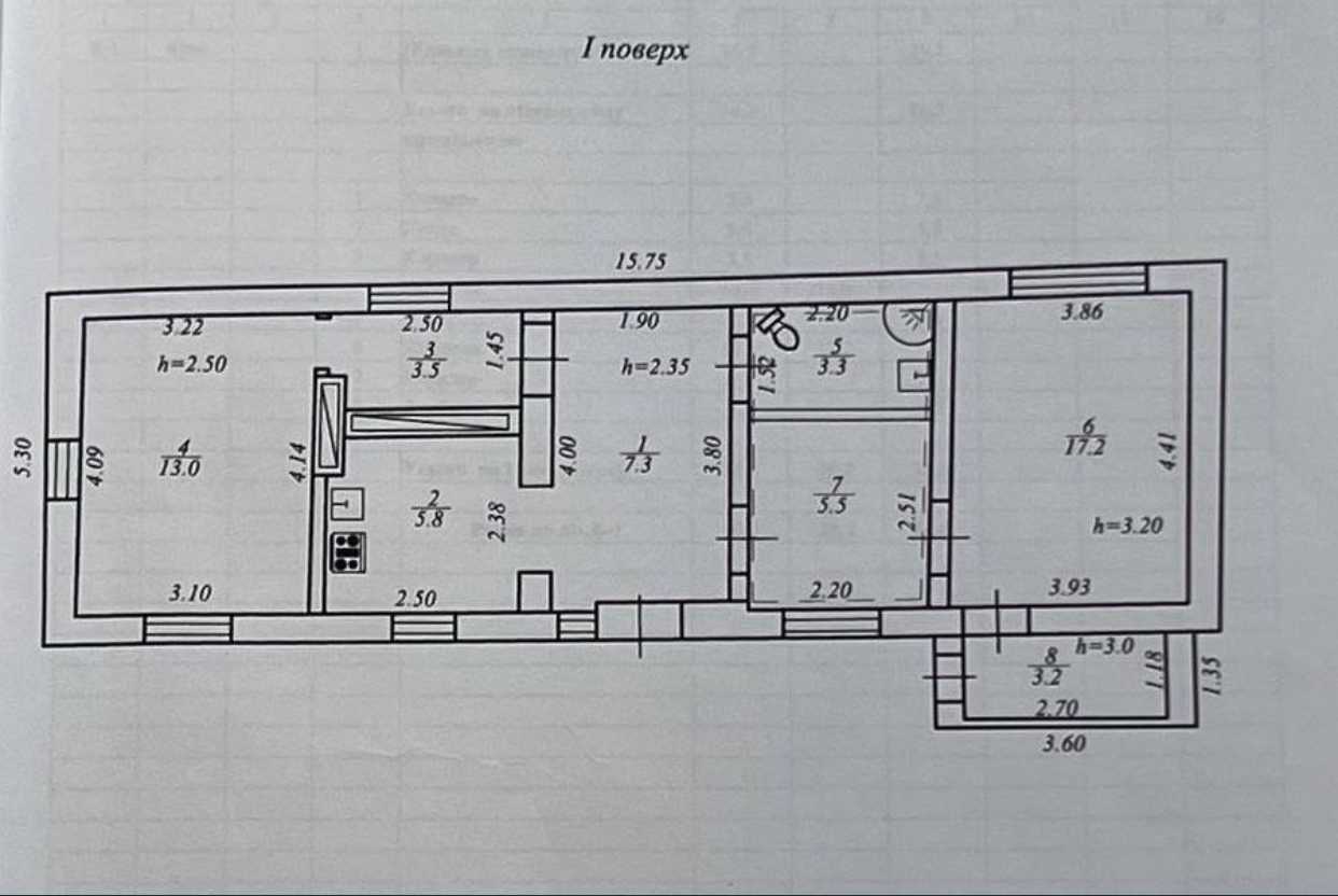 Продаж будинку 94.5 м², Троїцька вул., 41