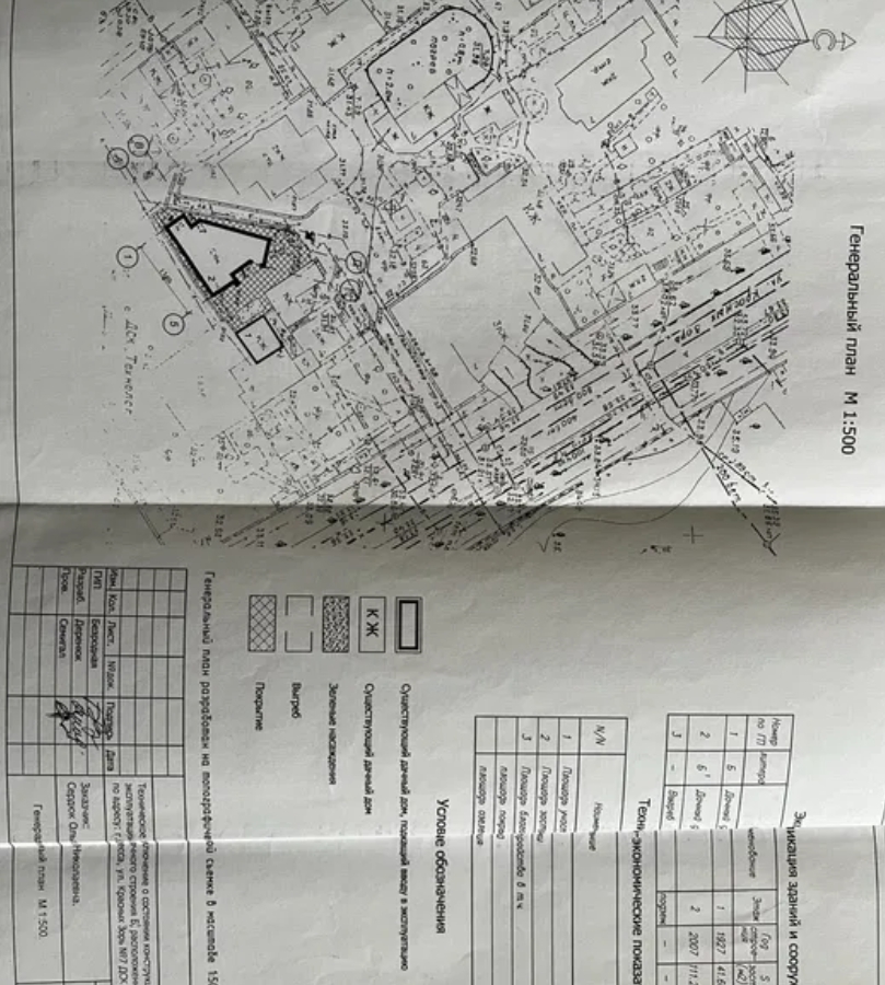Аренда дома 240 м², Бернардацци ул.