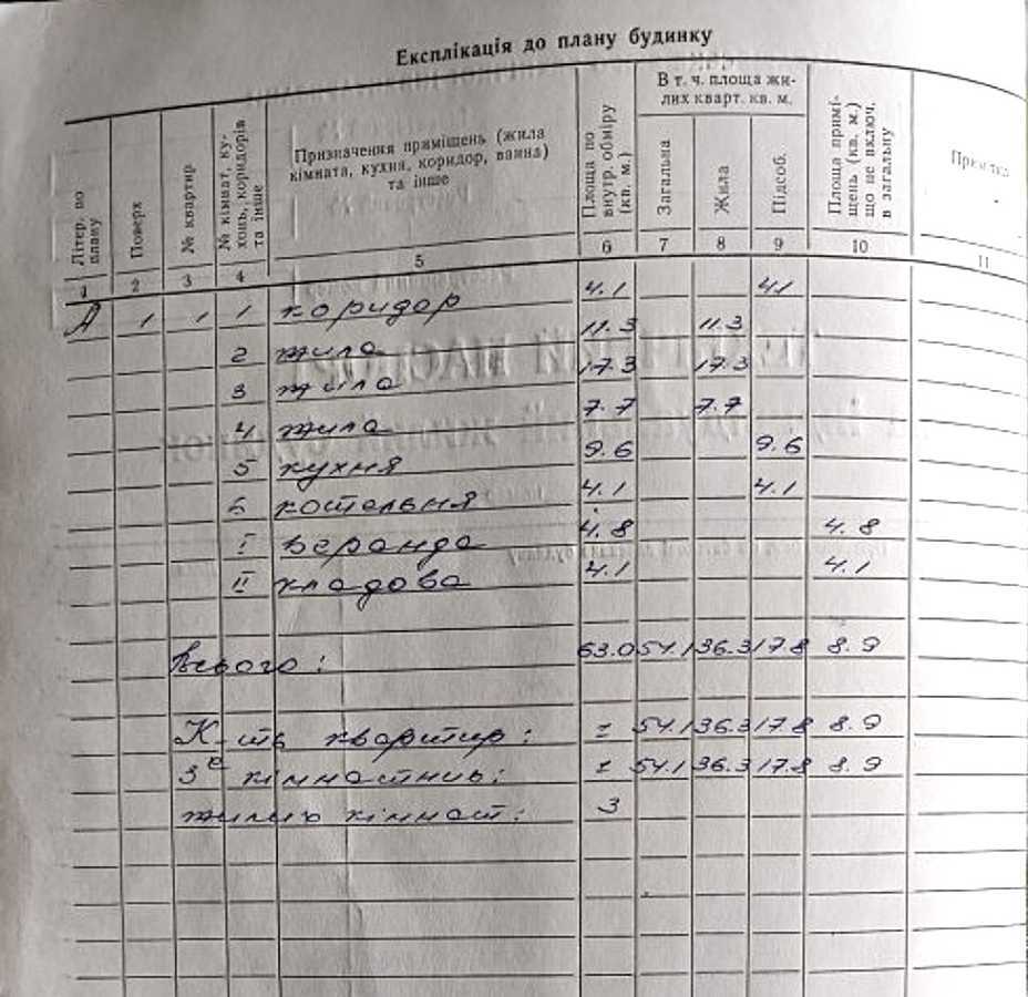 Продаж будинку 63 м², ленина