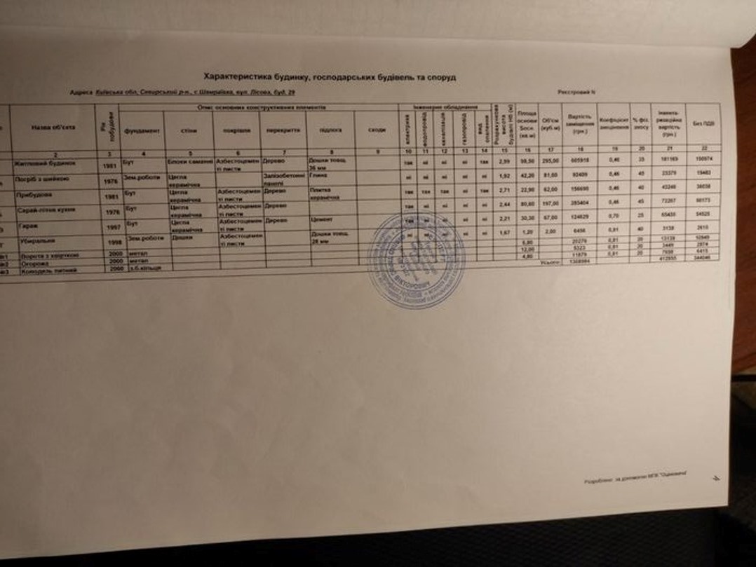 Продаж будинку 93 м²