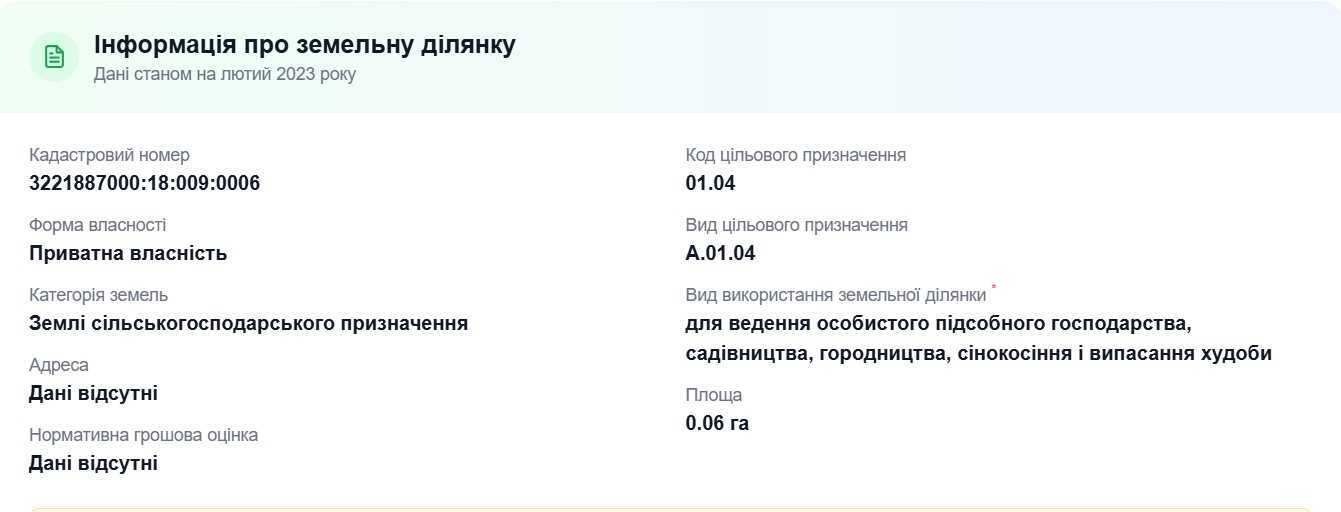 Продаж дачі 160 м², круги