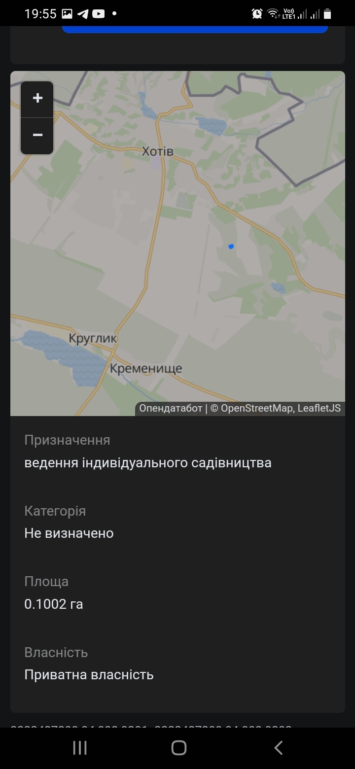 Продажа участка для растениеводства 10 соток
