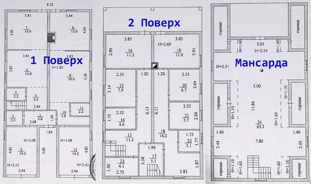 Аренда дома 300 м², 65-я Садовая ул.