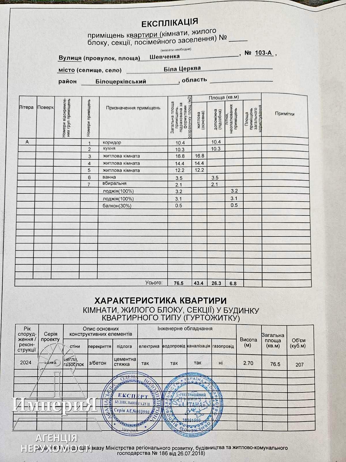 Продаж 3-кімнатної квартири 77 м², ЖК Шевченко, Будинок 1