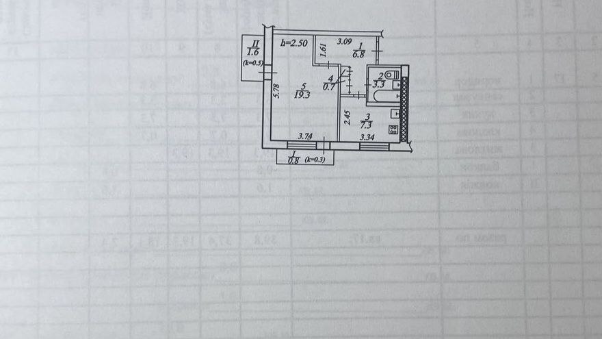 Продажа 1-комнатной квартиры 40 м², Мира просп., 37