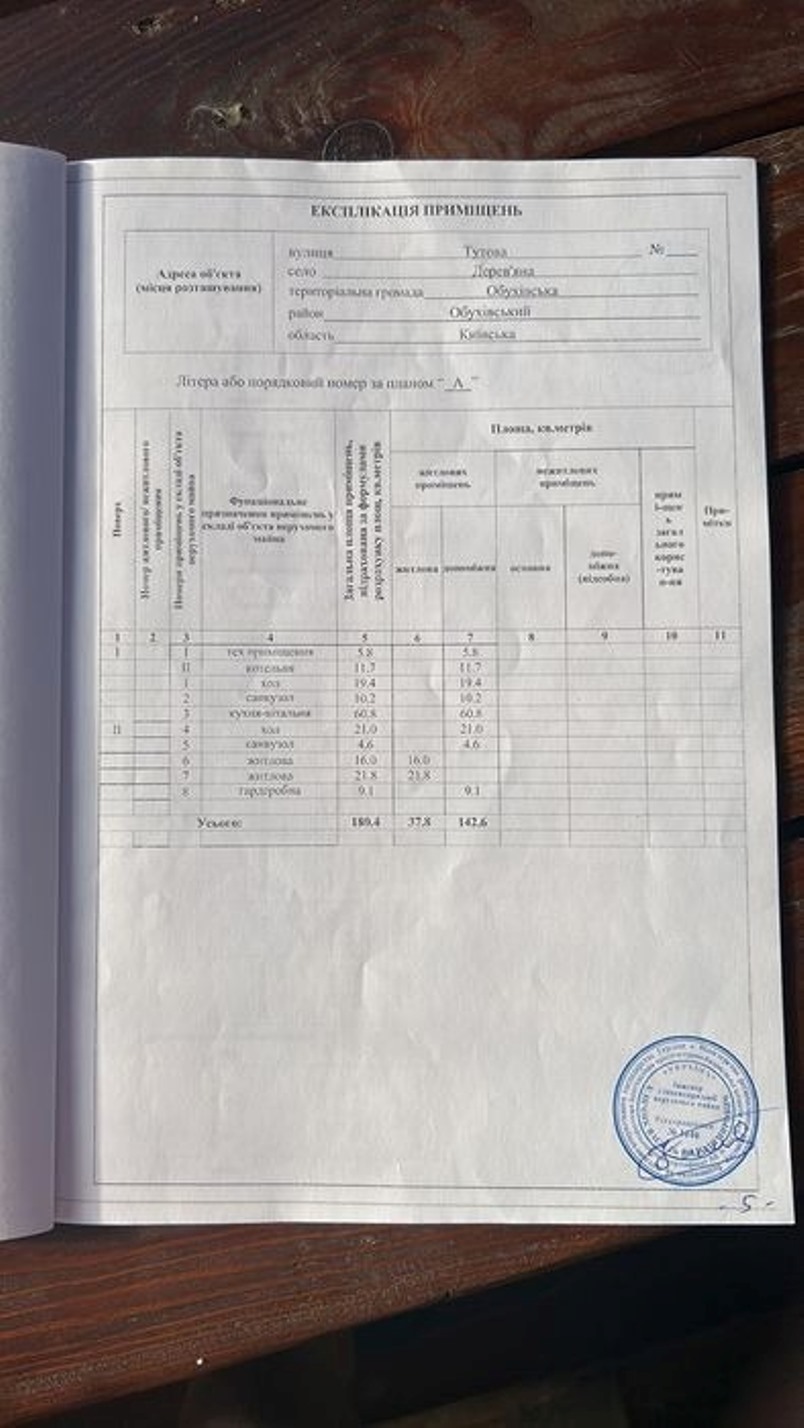 Продаж будинку 180 м²