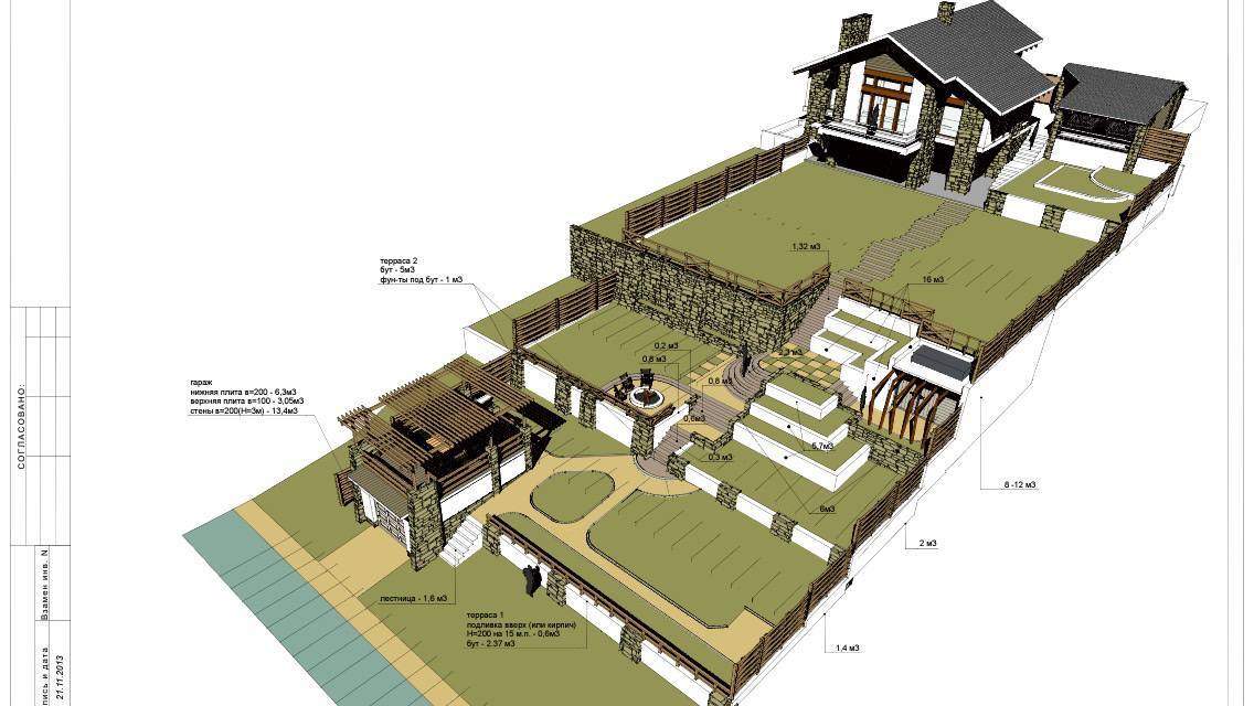 Продажа дачи 210.4 м²