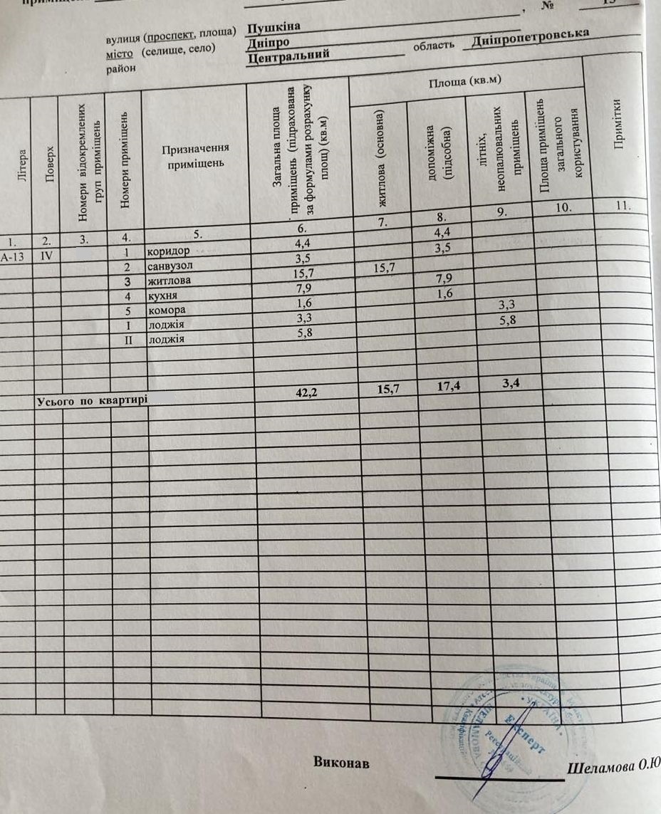 Продажа 1-комнатной квартиры 42 м², Пушкина просп., 13