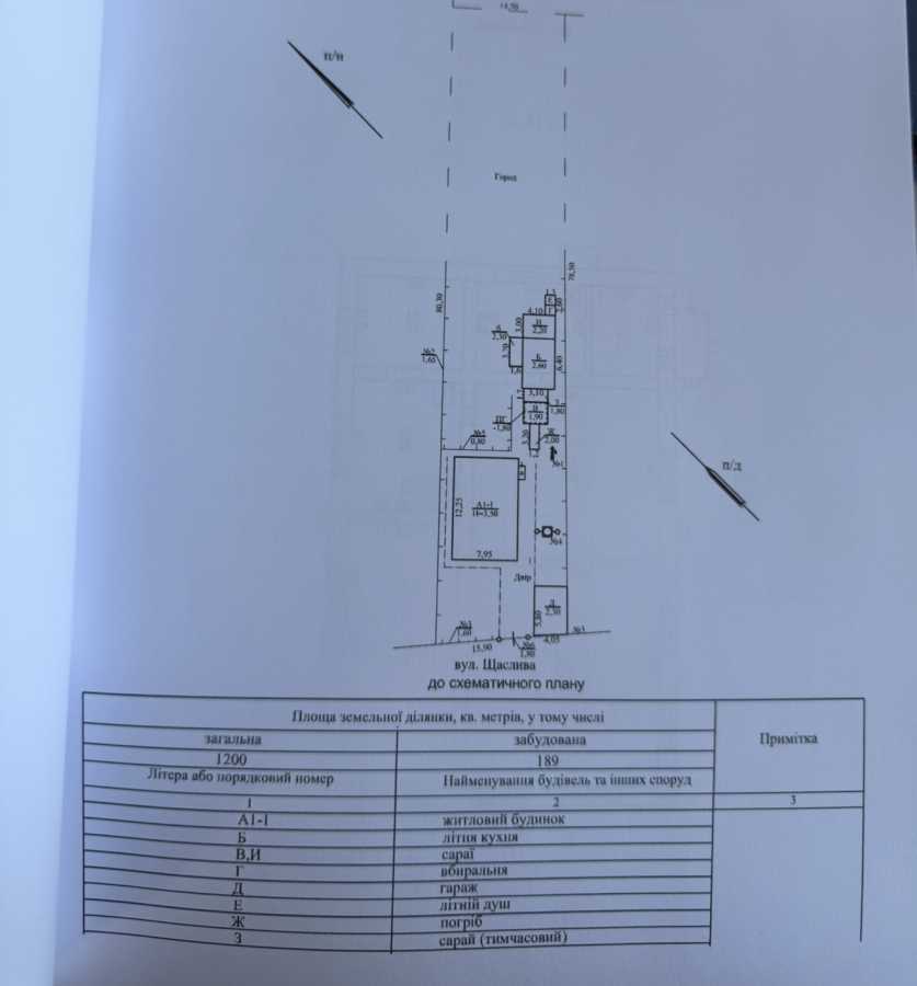 Продажа дома 73 м², Счастливая ул.