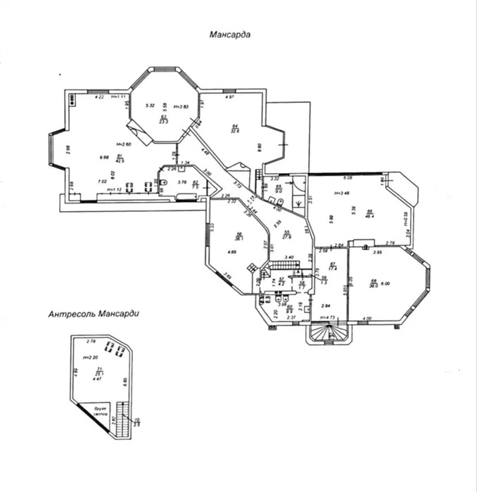 Аренда дома 1400 м², Науки просп.