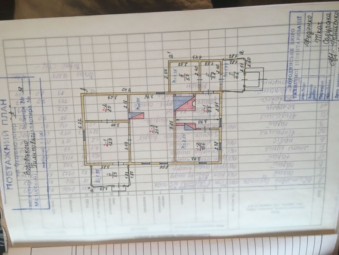 Продаж будинку 80 м²