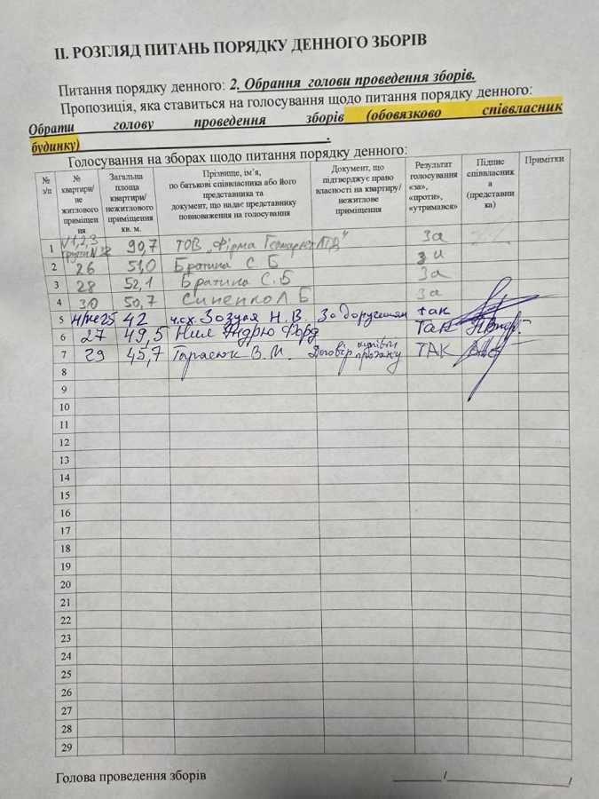 Продажа 1-комнатной квартиры 33.5 м², Связистов, 11