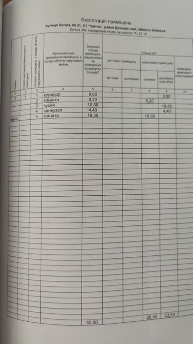 Продаж дачі 50 м²