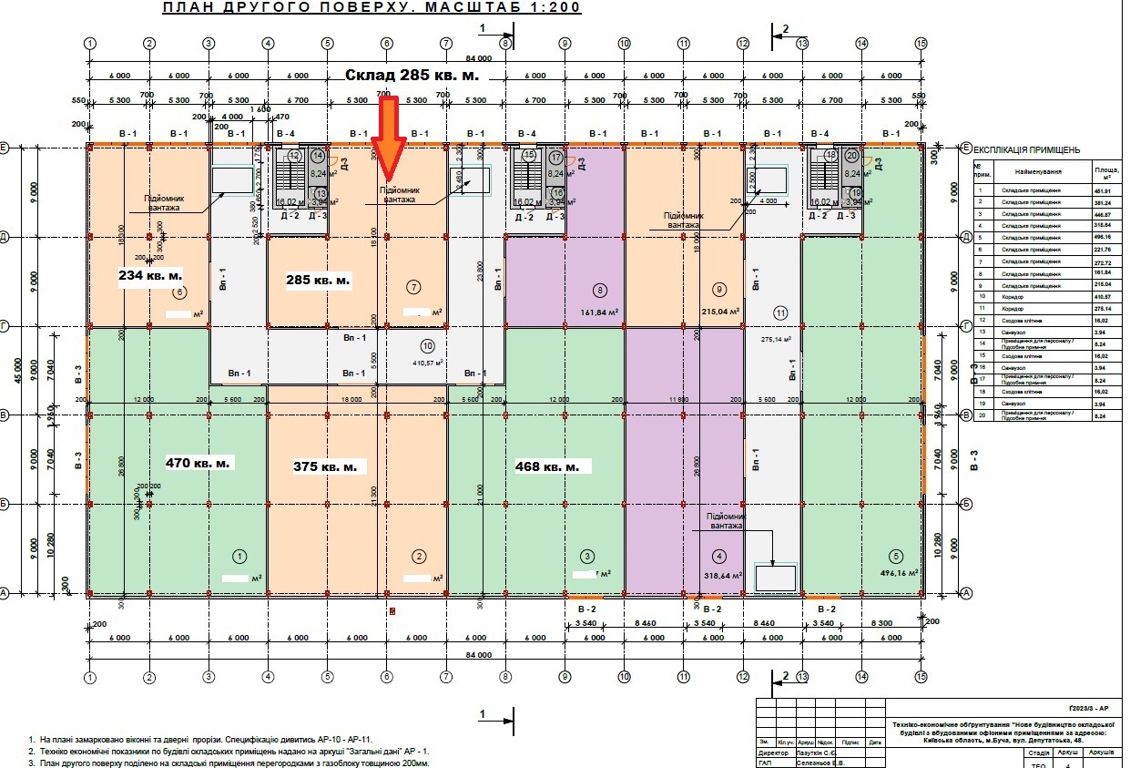 Аренда склада 285 м², Депутатская ул.