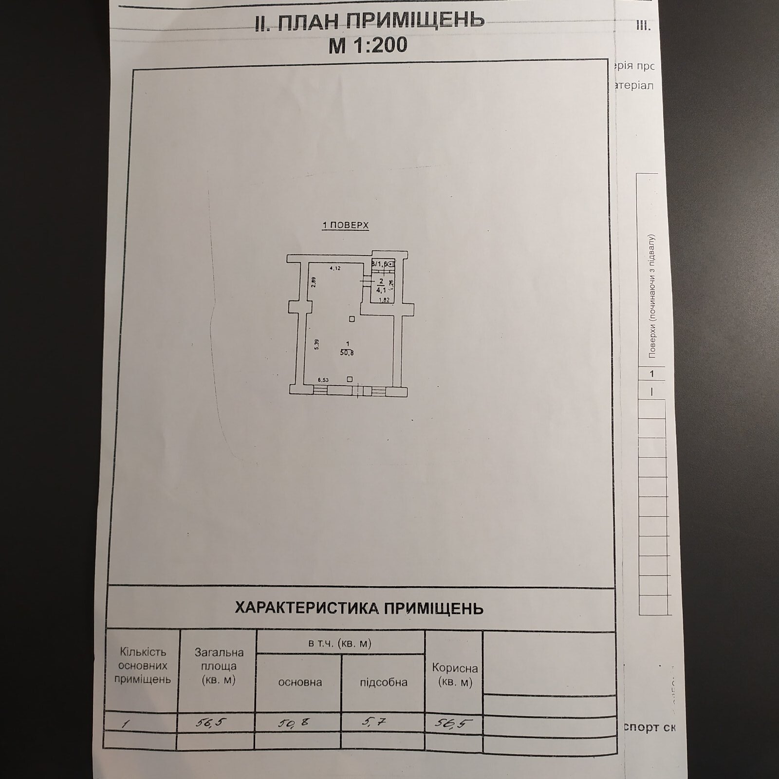 Оренда приміщення вільного призначення 60 м², Ришельевская вул.