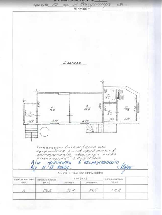 Продажа дома 54.2 м², Князя Владимира ул.