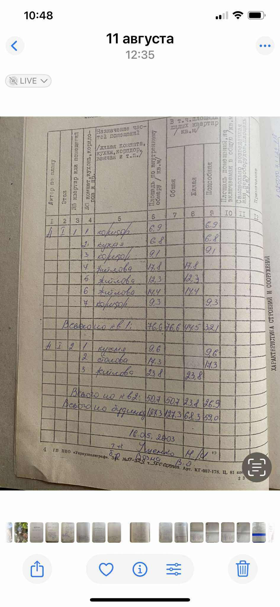 Продаж будинку 127.3 м²