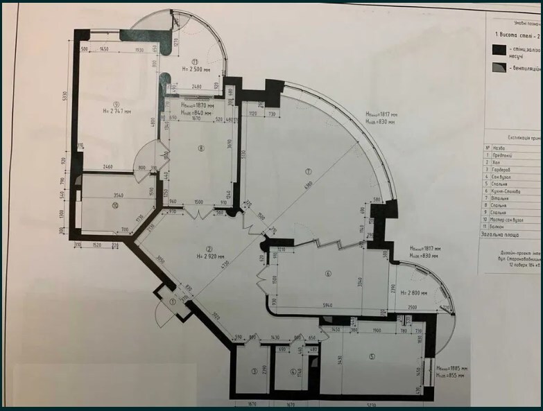 Аренда 4-комнатной квартиры 195 м², Старонаводницкая ул., 13