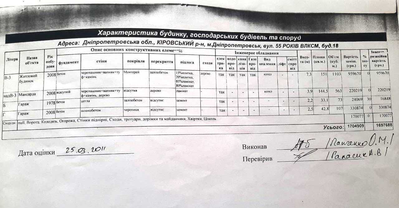 Продаж будинку 340 м², Пластовська вул.