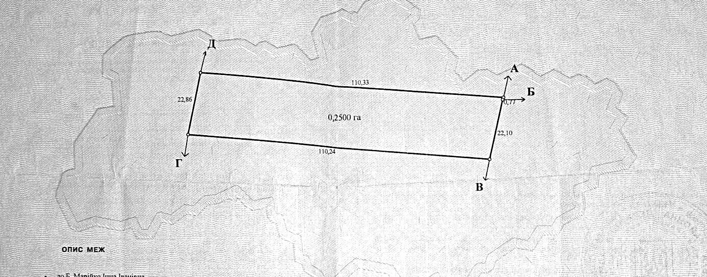 Продажа участка для фермерского хозяйства 25 соток