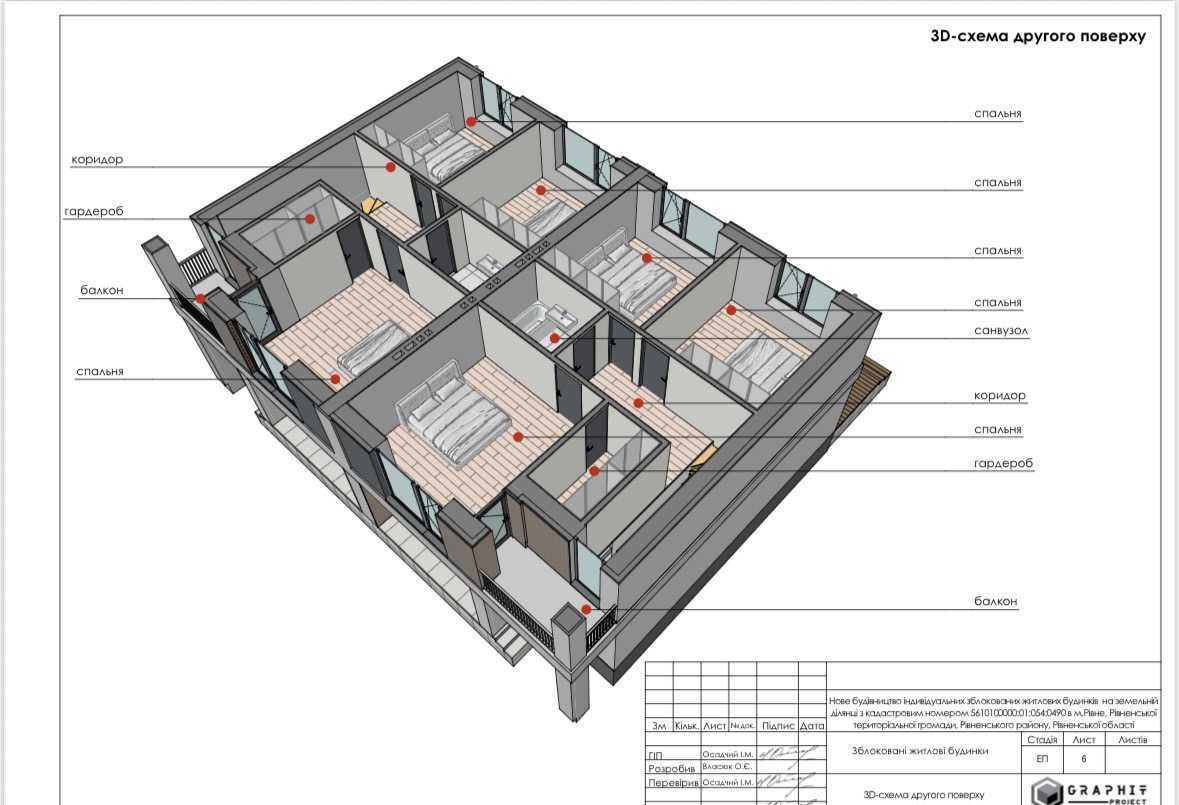 Продажа коттеджа 128 м², Дмитрия Багалия ул.