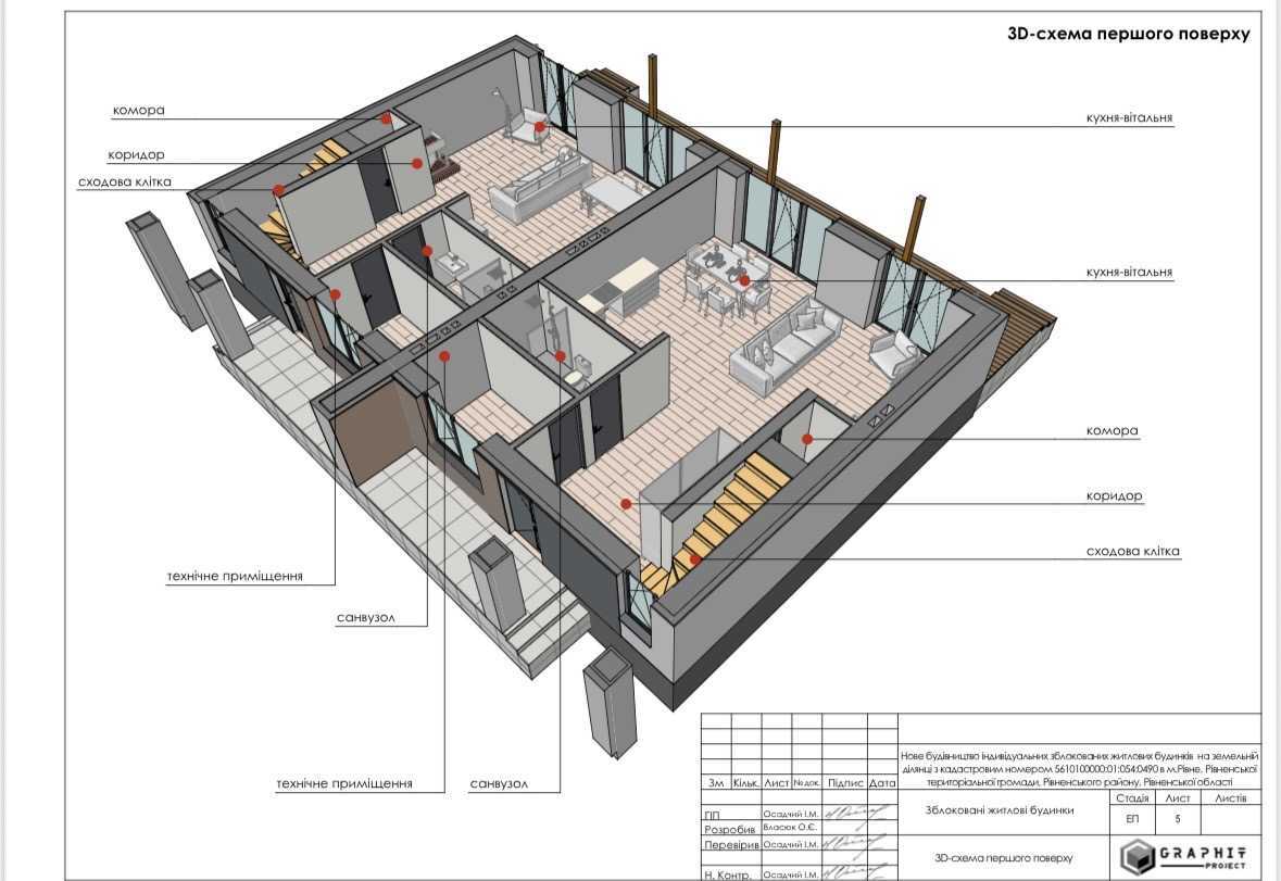 Продажа коттеджа 128 м², Дмитрия Багалия ул.