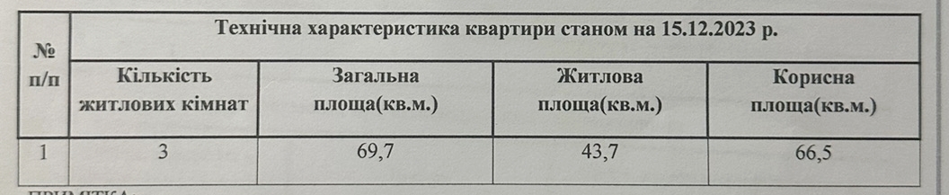 Продаж 3-кімнатної квартири 70 м², Перемоги просп., 95