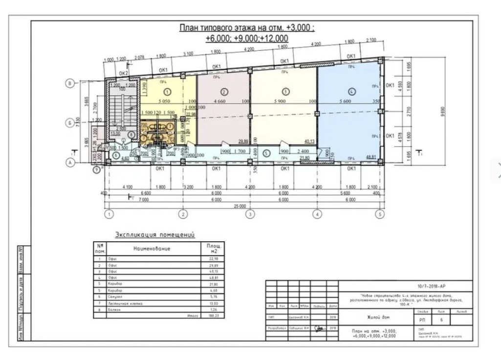 Аренда офиса 188 м², Люстдорфская дор.