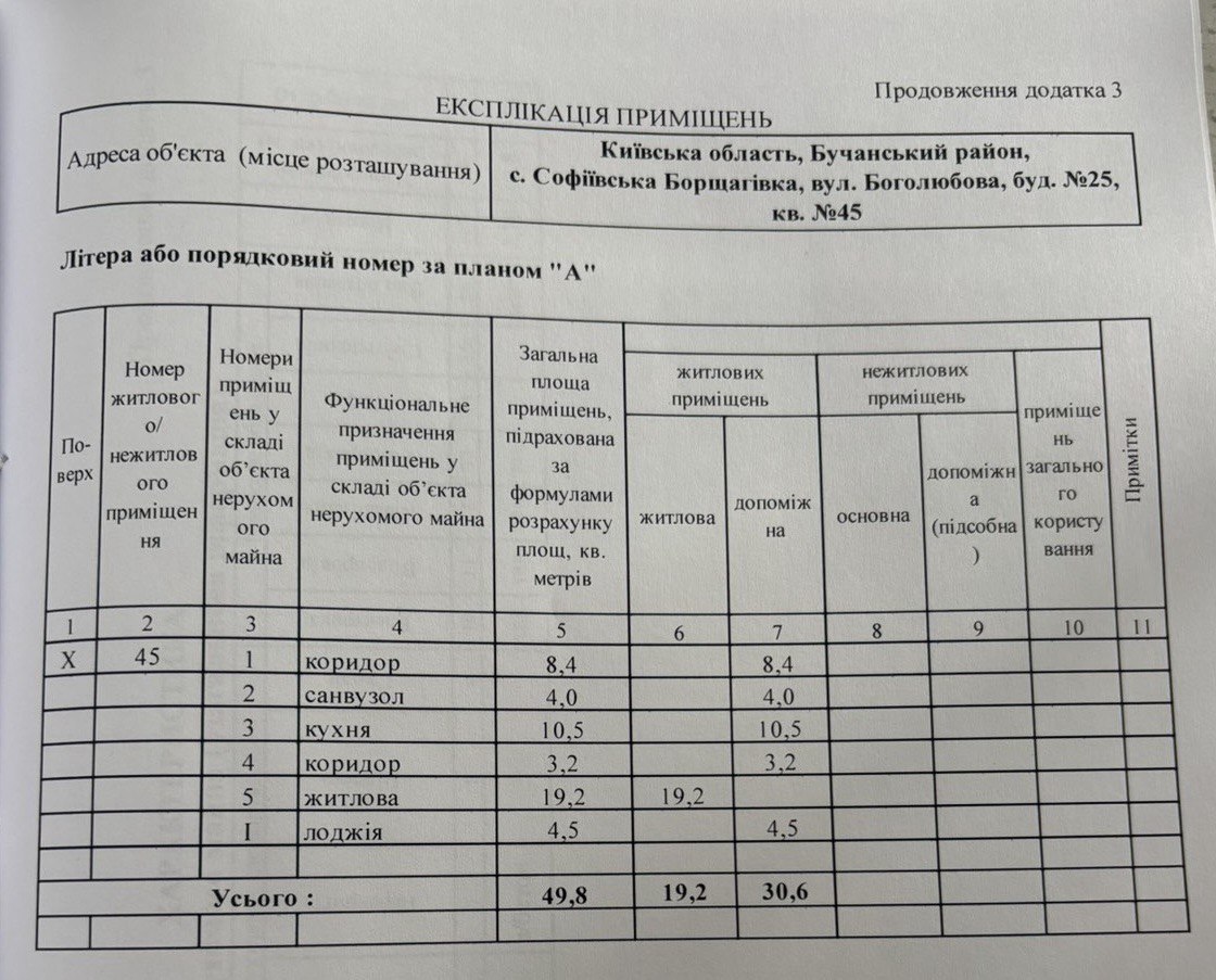 Продажа 1-комнатной квартиры 50 м², Боголюбова ул., 25