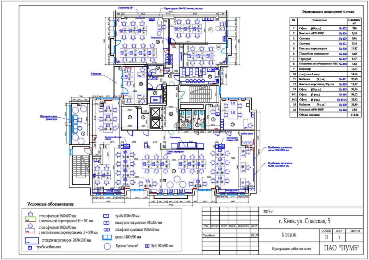 Аренда офиса 520 м², Спасская ул.