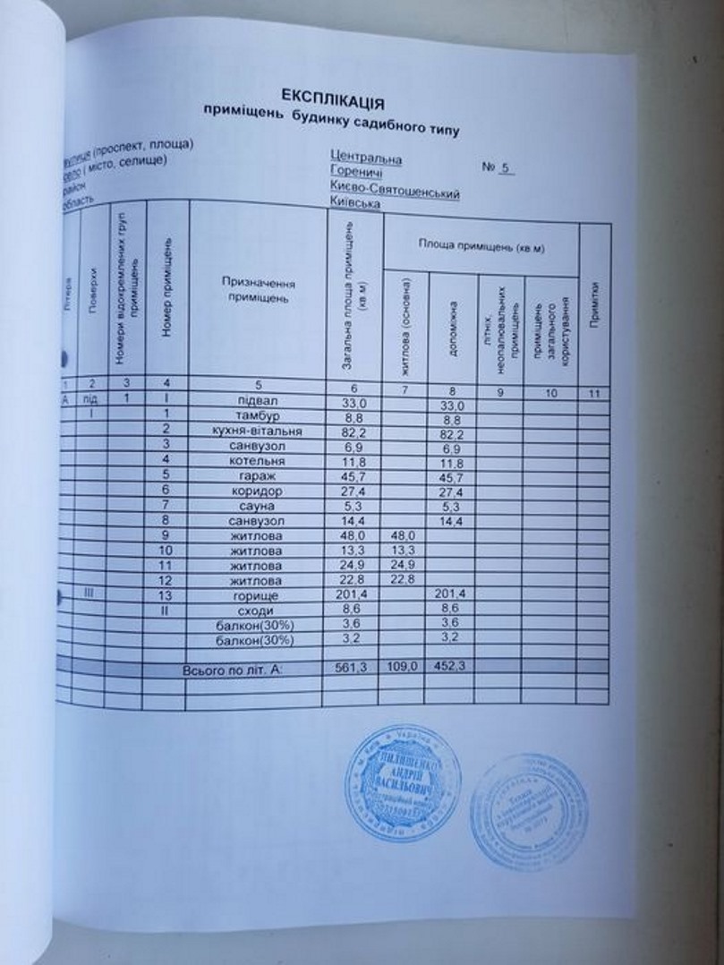 Продажа дома 600 м²
